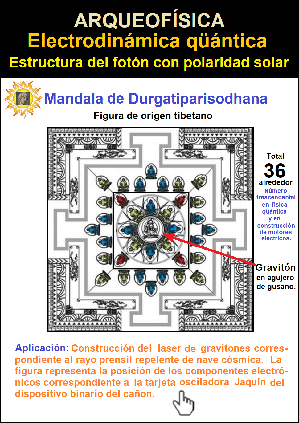 Imperio mundial de la profecia